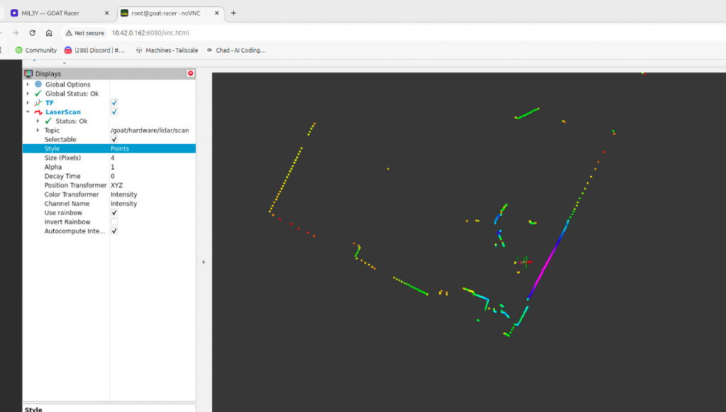 2D lidar scan from the car